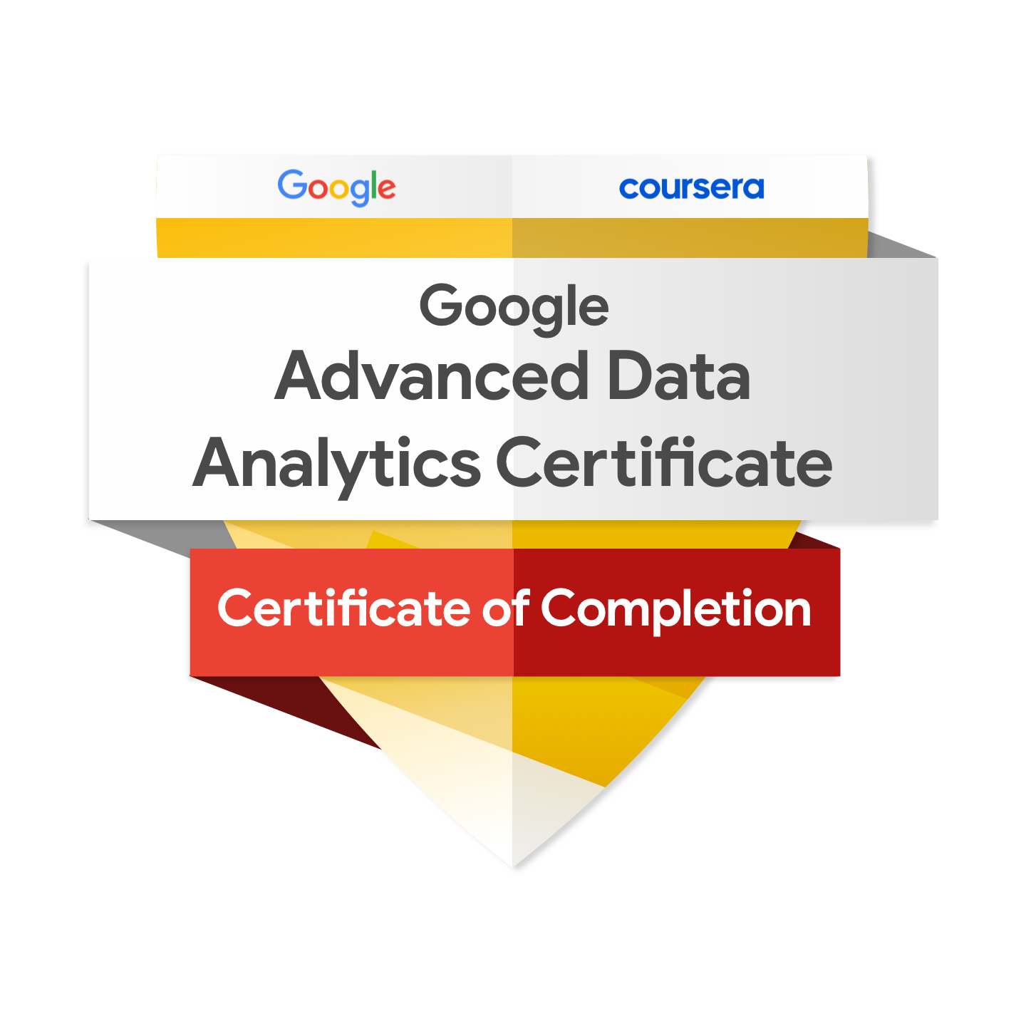 Google Certification